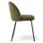 19.5"Seat Height Upholstered Fabric Dining Side Chair-301786656