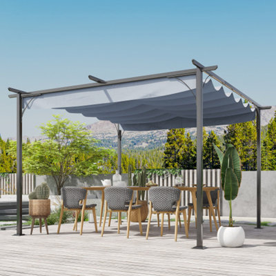 Pergola rétractable résistante aux rayons UV - idéale pour la sécurité solaire