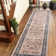 Oriental Indoor Rug