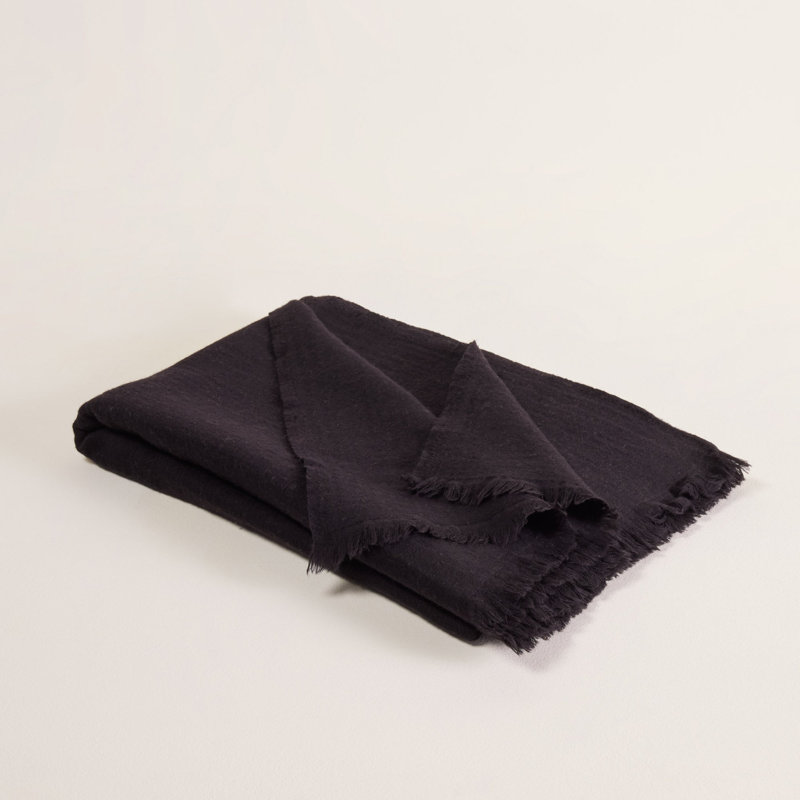Throw Blanket, Black