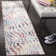 Malvina Performance Abstract Rug
