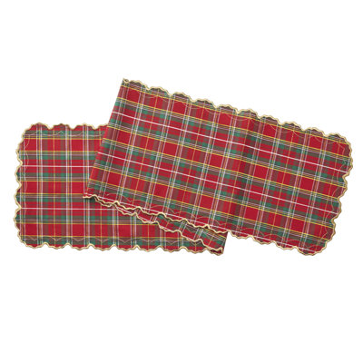 Holiday Threads Table Runner