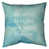Blue/Aqua selected