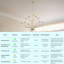  Lustre à 3 lumières de style bougie dorée à 3 niveaux de 36 po Gurpriya-1485015789