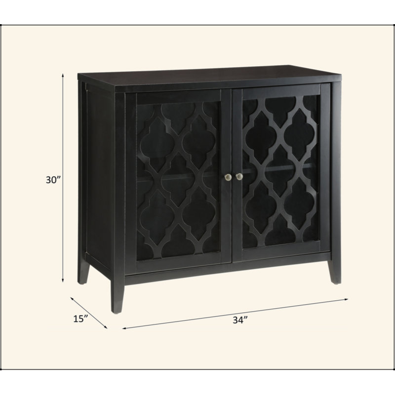 Console Ceara