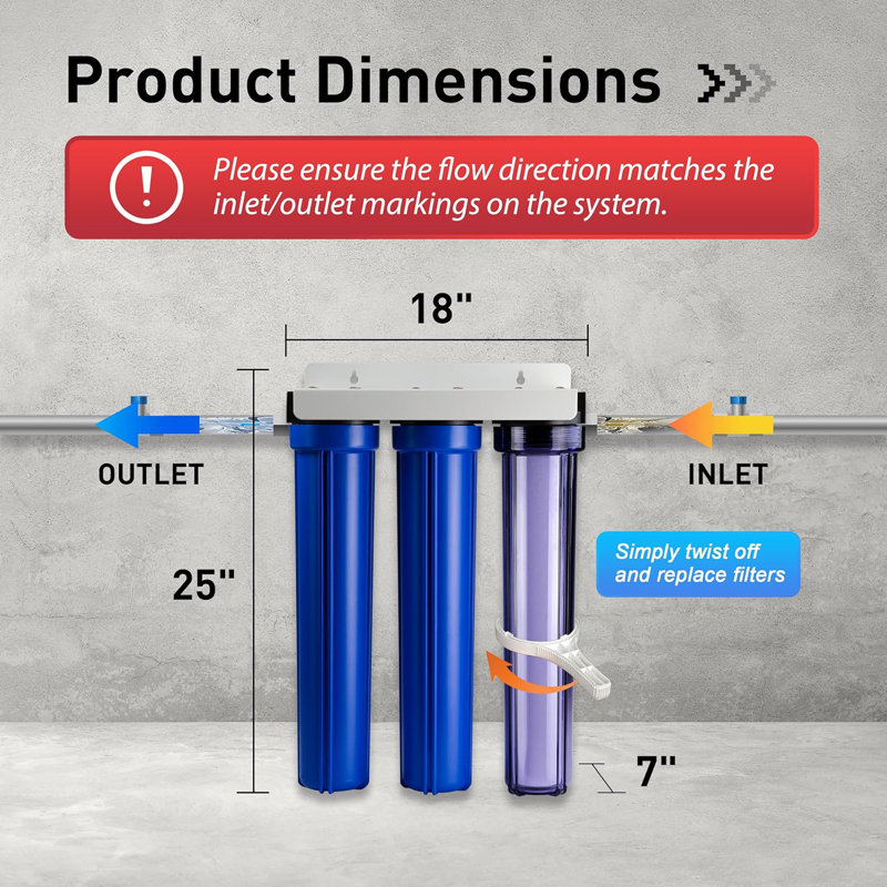  Système de filtration d'eau pour toute la maison iSpring, réduit la chloramine, le PFAS, le chlore, les sédiments, le système de filtration d'eau à 3 étapes pour toute la maison avec filtres à charbon SAC, CAG et CTO, 5 microns, entrée / sortie 3