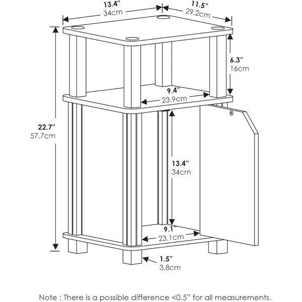 Dimensions du produit