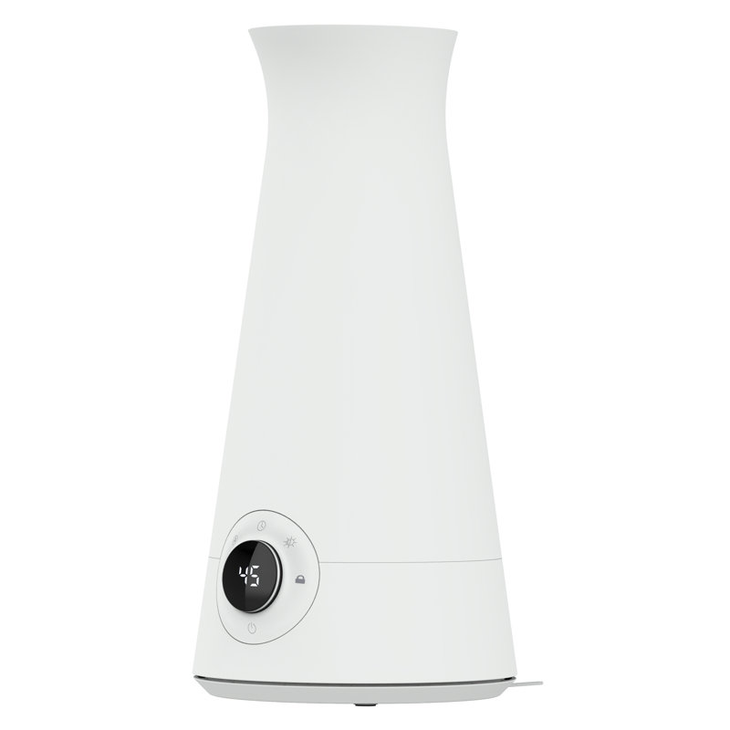 Cira 4