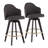 Arabelle Swivel Upholstered Counter Stool-90192366-70253044-101486021