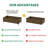 Composite Raised Garden Bed with Ground Stakes（No bottom panel）-1211687149-1227695072