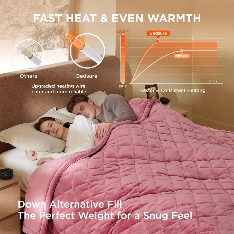Couverture chauffante matelassée Cozy Winter Collection, Vieux rose, Grand lit