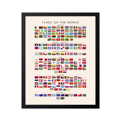 Drapeaux du monde