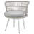 Monaco Traditional 2-Person Patio Conversation Set with Polyester Cushions and Table in Gray and White-1849877770