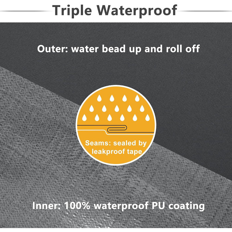 Patio Chair Cushions 22 X 22 X 3 Inch Waterproof Outdoo...