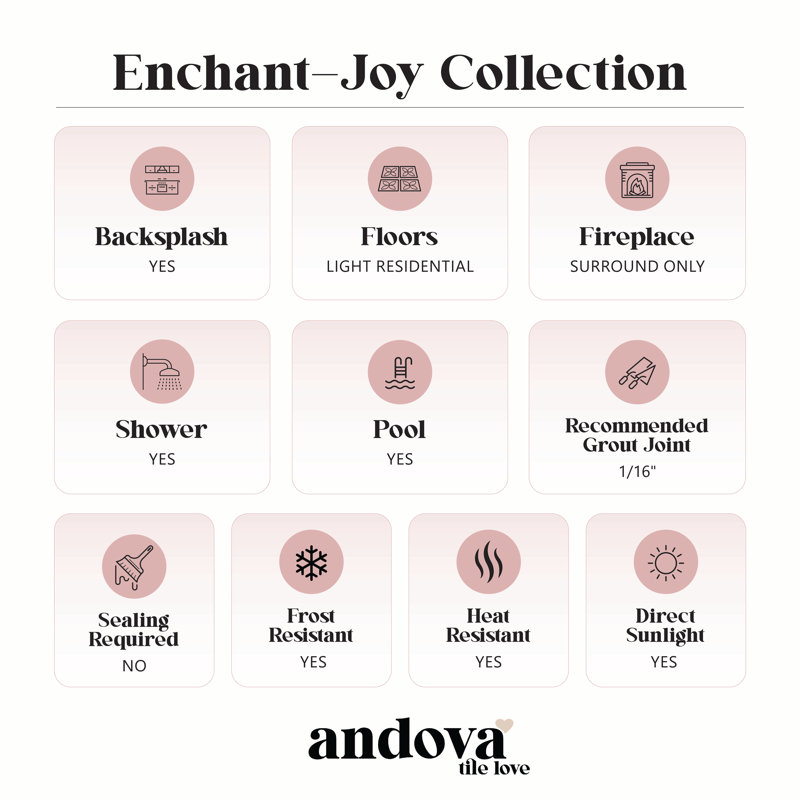 Enchant- Joy 6" x 3" Glass Subway Wall & Floor Tile, White