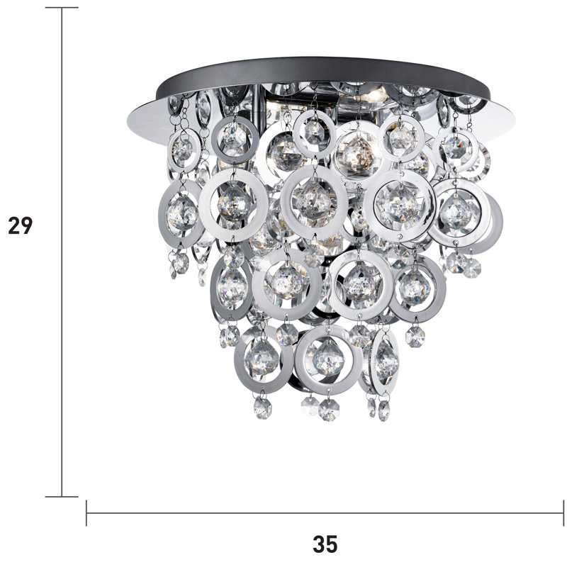 Bliss Acrylic Flush Mount