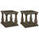 Danyar End Table Set