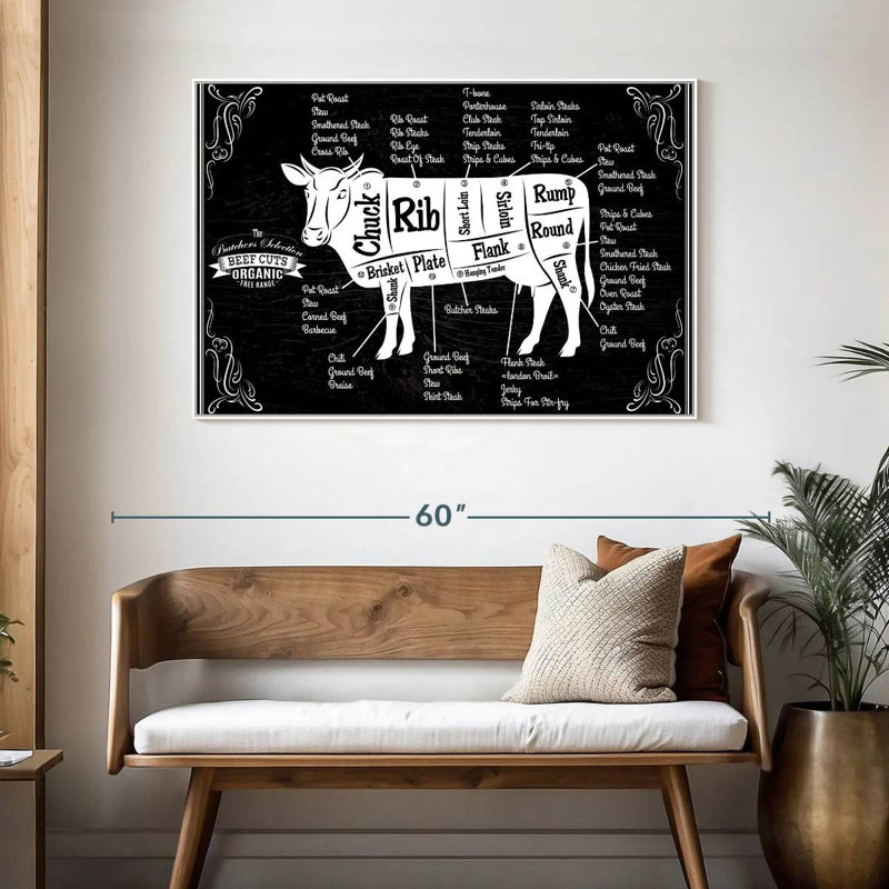 Beef Cut Chart, 46" X 31", Floating Frame White