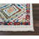 Southwestern Indoor Rug