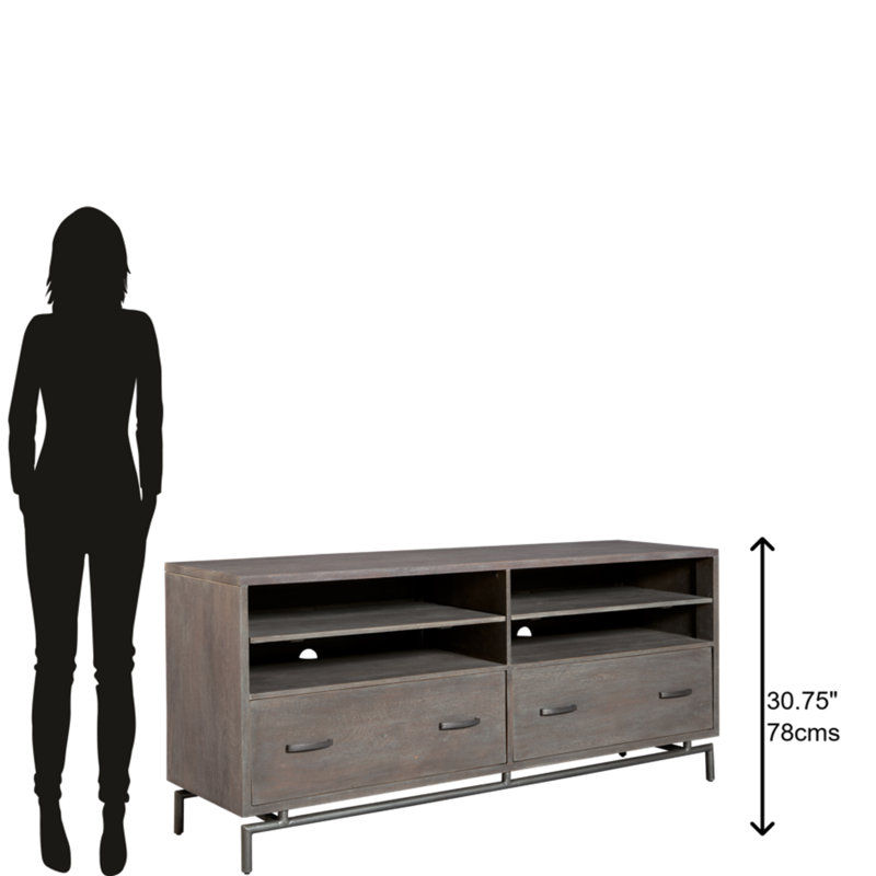 Media Console