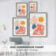 Matisse CDLI, reproduction d'art encadrée - bois massif-1376240277