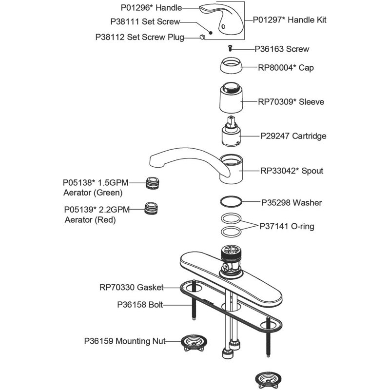 Everyday Single Handle Pull Down Kitchen Faucet