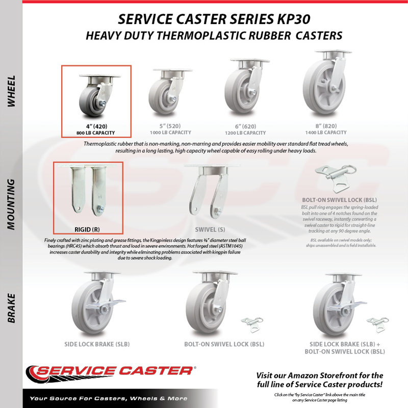 Kingpinless Caster