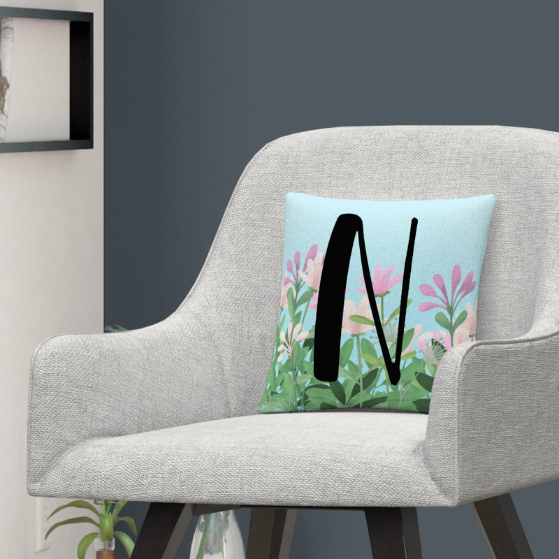Coussin ABC, N