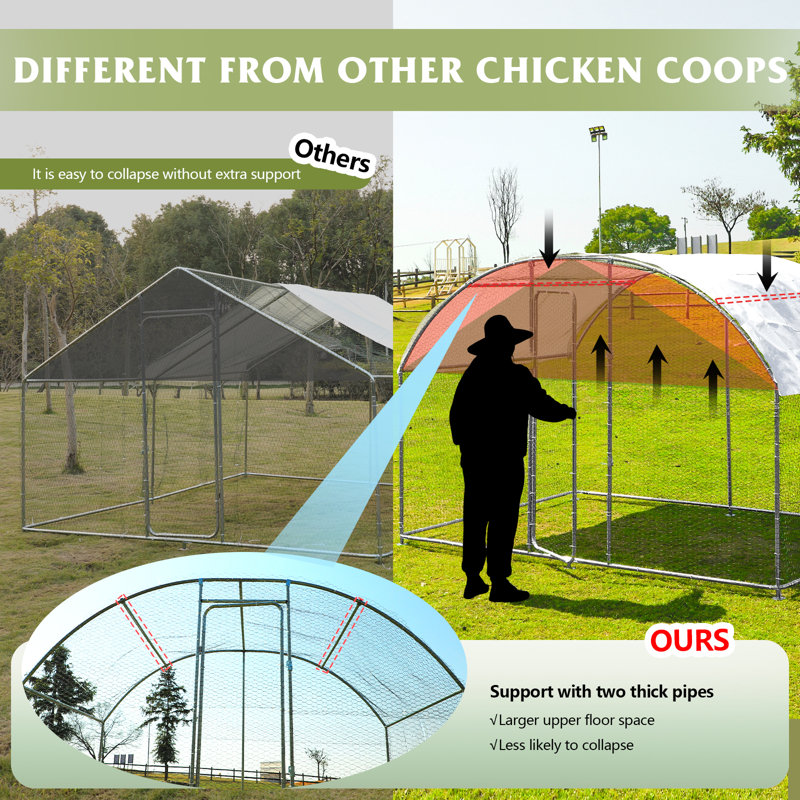 Decarla Metal Chicken Coop with Round Top, 78.70" H x 118.10" W x 78.80" D