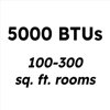 5,000 BTU Window Air Conditioner with Remote