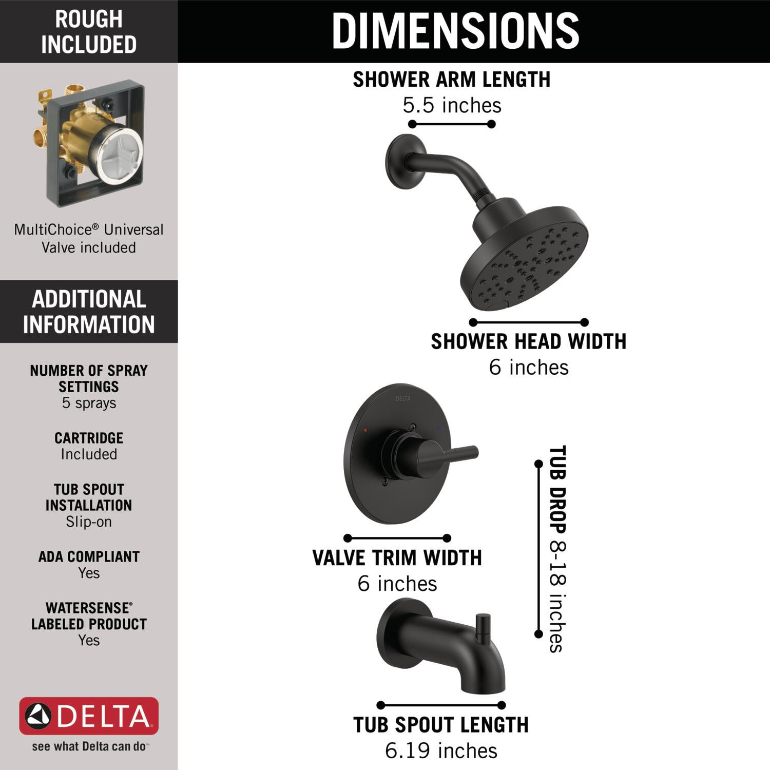 Nicoli Single-Function Tub and Shower Faucet Set, Matte Black