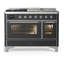 Majestic III Series 48 Inch Dual Fuel Range with 5 Sealed Burners, Griddle, Frenchtop in Glossy Black (Natural Gas, Burnished Trim)-1981615040-1981615043-1981615167
