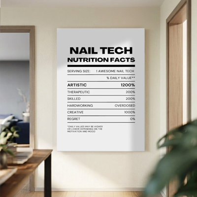 Affiche humoristique sur les valeurs nutritives pour les prothésistes ongulaires, impression sur toile tendue sur châssis, 61 x 91 cm, blanc et noir. Décoration murale idéale pour salon de beauté, studio et vestiaire.