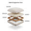 Fauteuil Foye Boucle-792744277-793452328