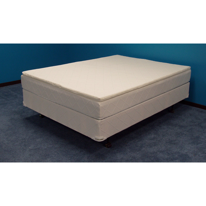 Matelas pour lit d'eau à rebord doux et ondulé 12 po Winners, Complète