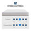 8" Medium Innerspring Mattress-108830346