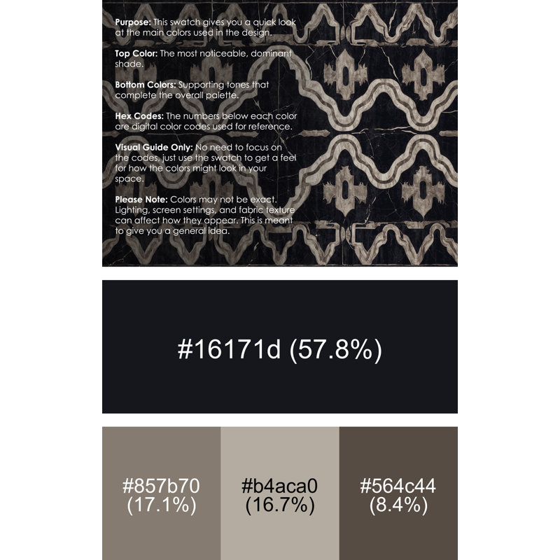 Machine Washable Black Area Rug, Runner 2' x 5'