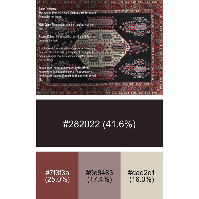 Southwestern Indoor Rug, Rectangle 5' x 7'