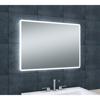 Flat Mirror