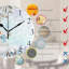 Horloge murale Wamika