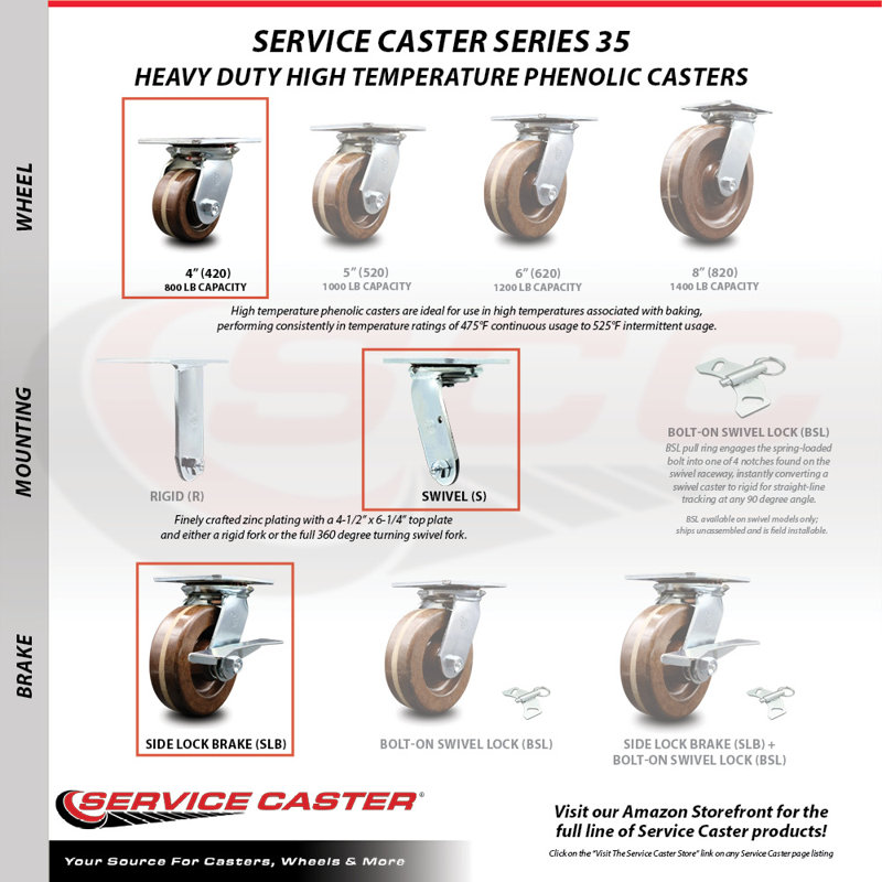 4 Inch Heavy Duty High Temp Phenolic Caster Set with Roller Bearings and Brakes