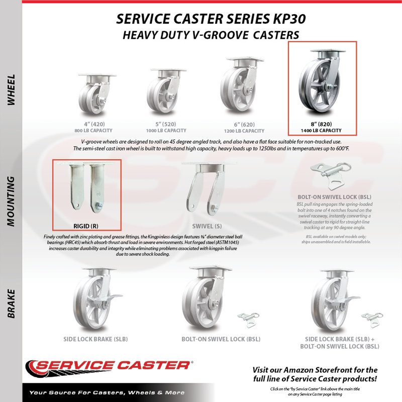 Kingpinless V Groove Semi Caster Set