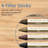 12 Piece Repair Kit Set