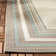 Claudius Performance Indoor/Outdoor Area Rug
