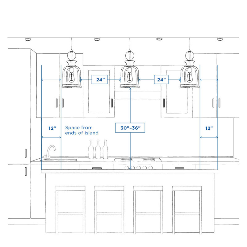Torino 3-Light Bronze Chandelier with Etched Glass Shades
