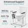 Toilet Frame For Disabled And Elderly, Sturdy, Safety Rails, Free Standing, Disabled Toilet Support Frame, Height And Width Adjustable Toilet Rails, Toilet Surround Safety Frame
