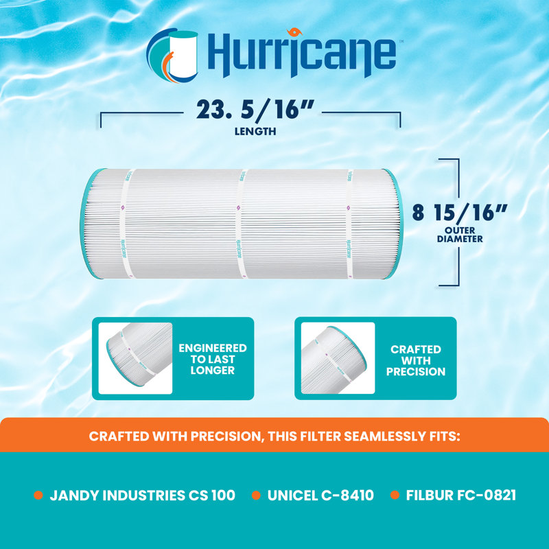 Replacement Spa Cartridge Filters