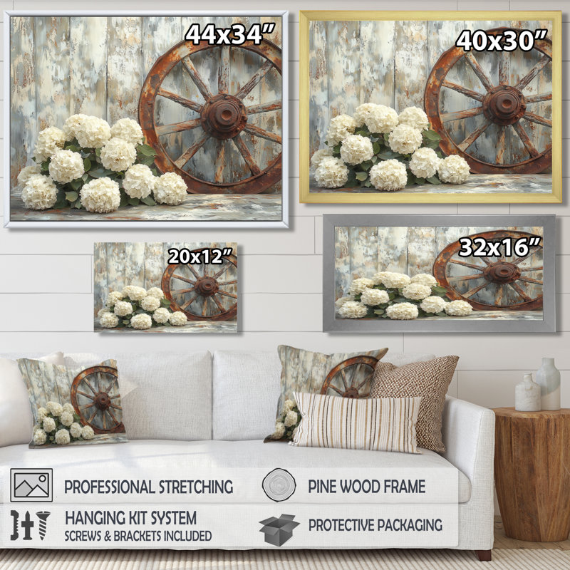 Drequan hortensia par la roue de chariot - art mural hortensia, H 30 po x l 40 po, Impression encadrée flottante