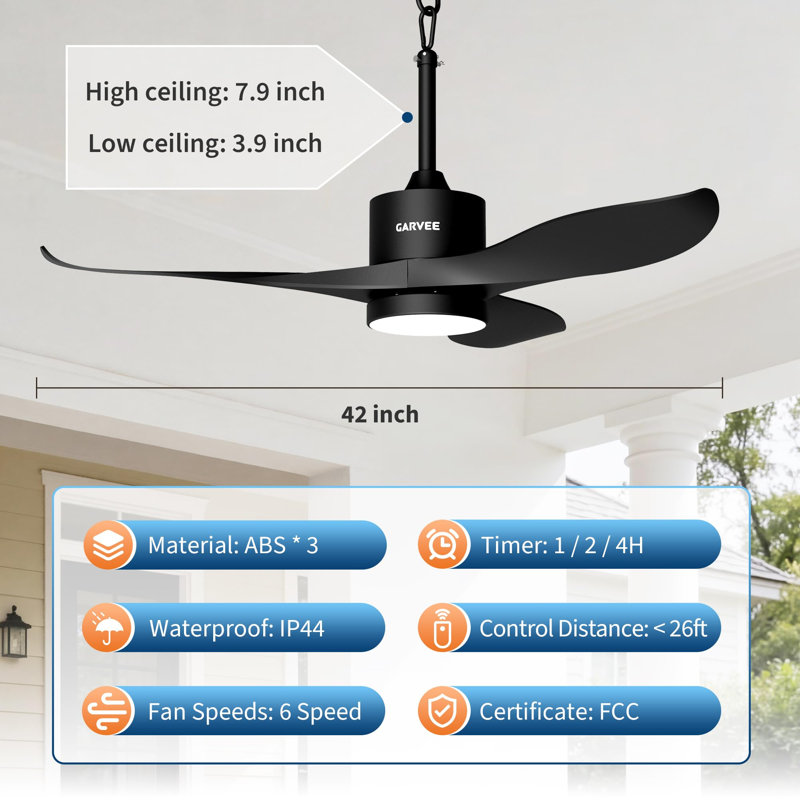 Ventilateurs de plafond 42 po avec lumières