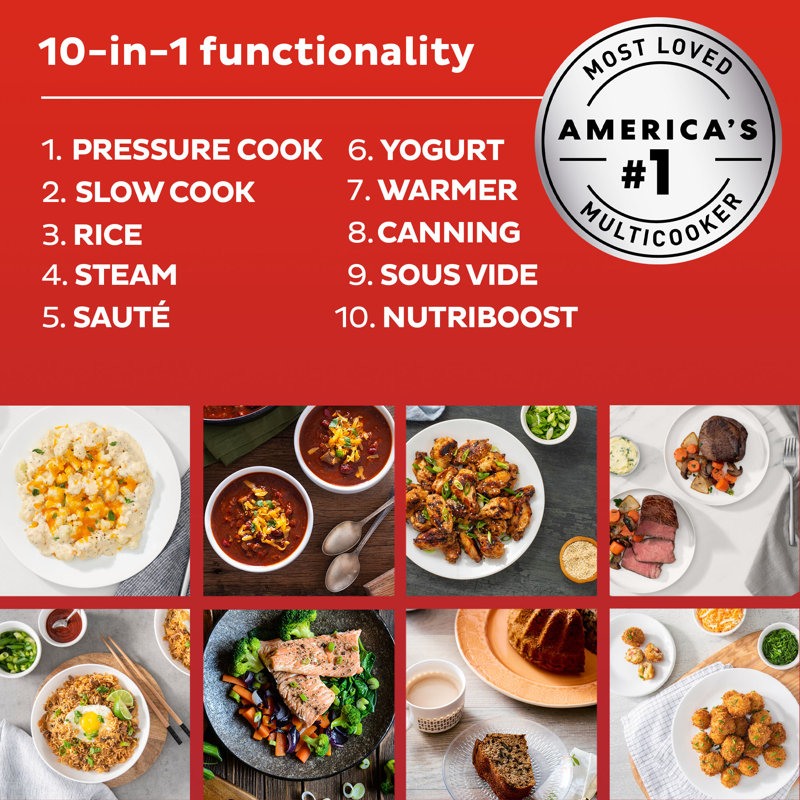 Black Stainless Steel 6-Quart Smart Pressure Cooker with Timer
